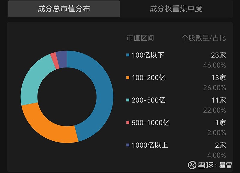 招商基金官宣新任董事长;又有ETF新品密集申报