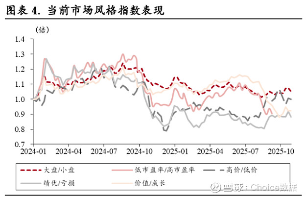 短期调整有利于市场风险释放 A股长期上行趋势并未改变