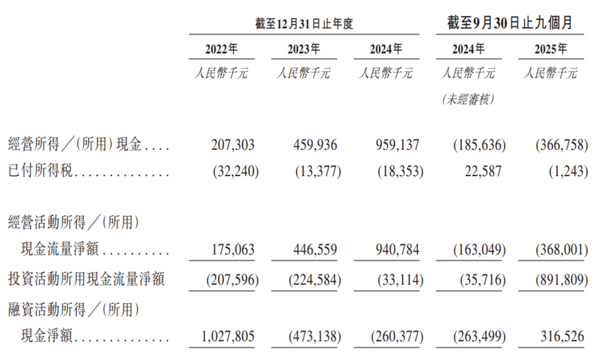 多家上市金融科技公司第二季度业绩向好