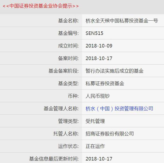 两位基金经理同日离任，公司多年未发权益新基金，达诚基金困在哪了？