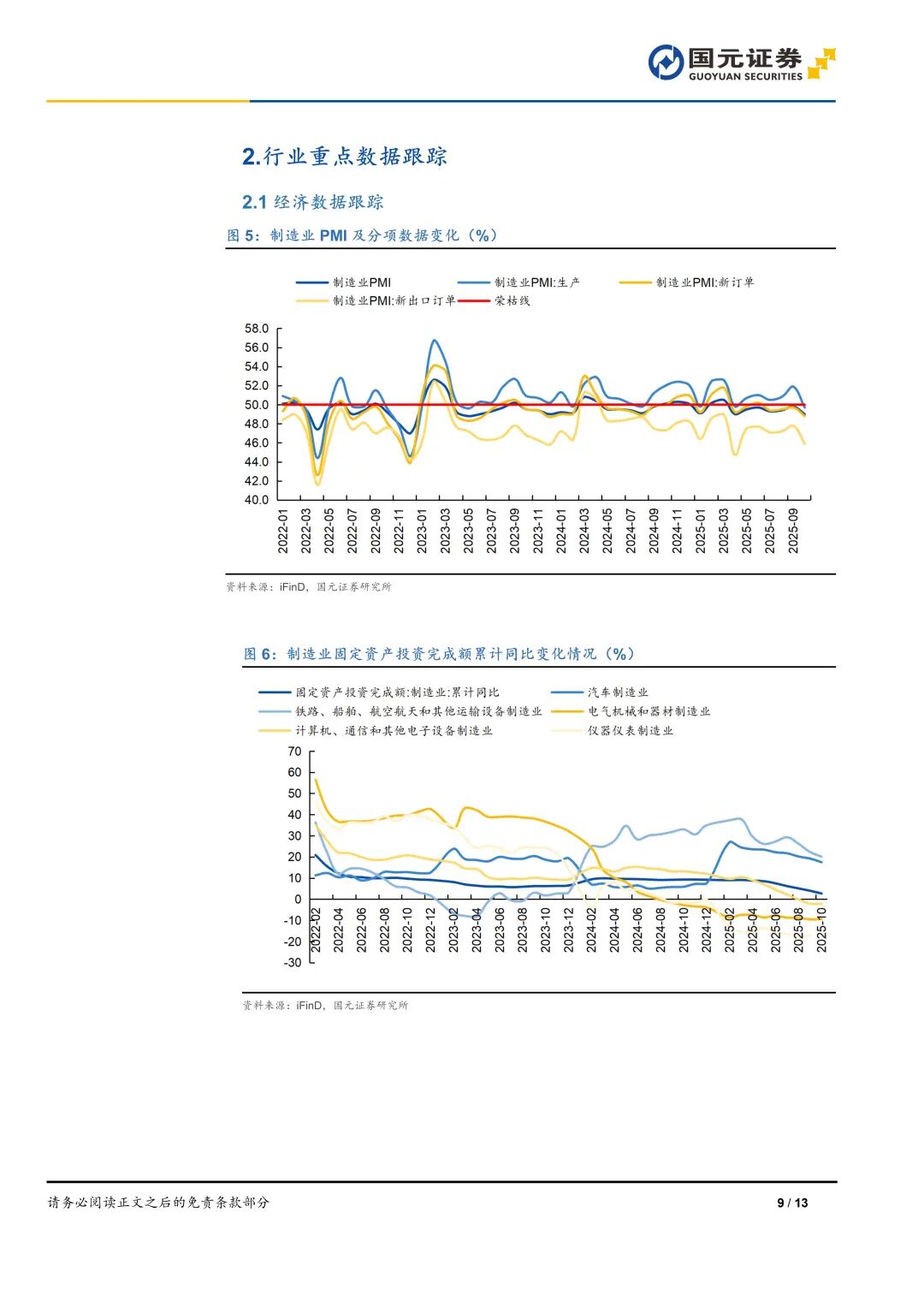 上市公司海外收入稳健增长 凸显外贸出口韧劲