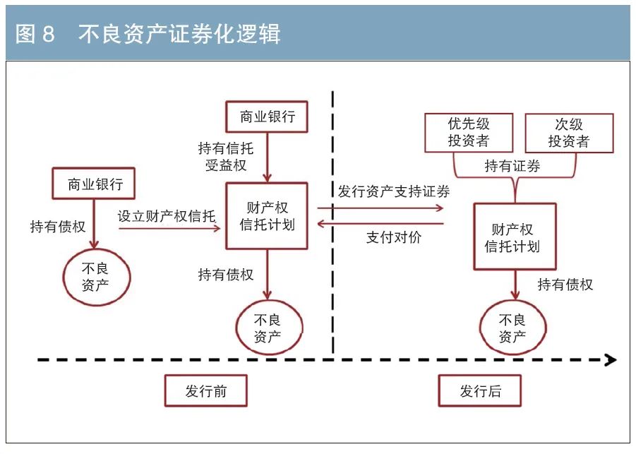 华信信托：截至昨日17时安鼎公司受让本公司个人投资者信托受益权整体签约率达到95.5%