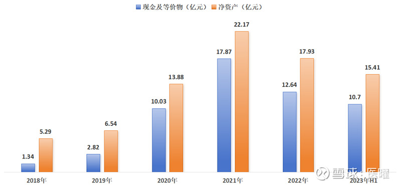 狂奔在资本路上的恒力集团