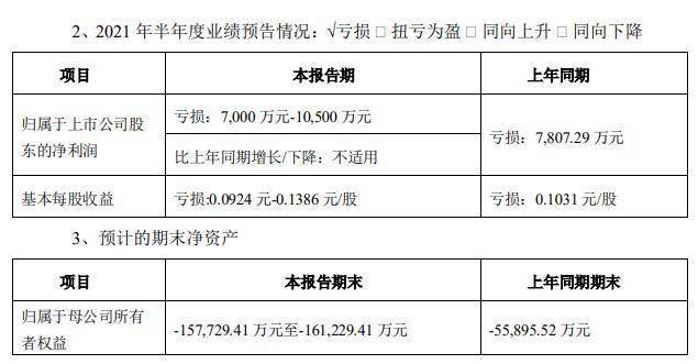证监会严肃查处东方通严重财务造假案件 深交所将依法启动退市程序