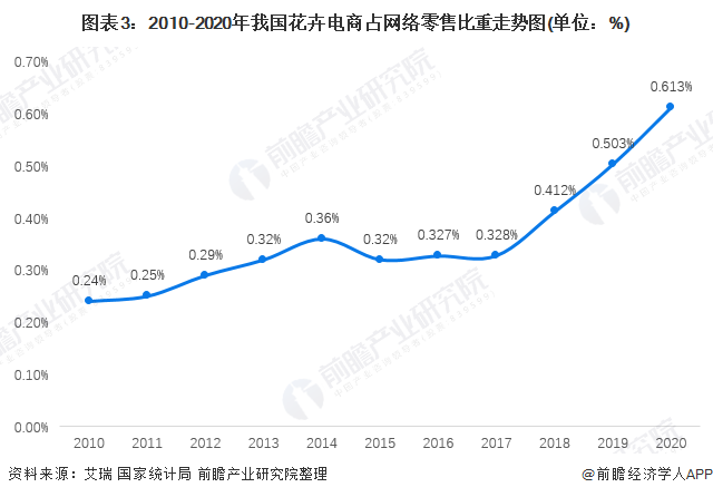 8月非银存款新增1.18万亿，流向了哪儿？未来有何趋势？