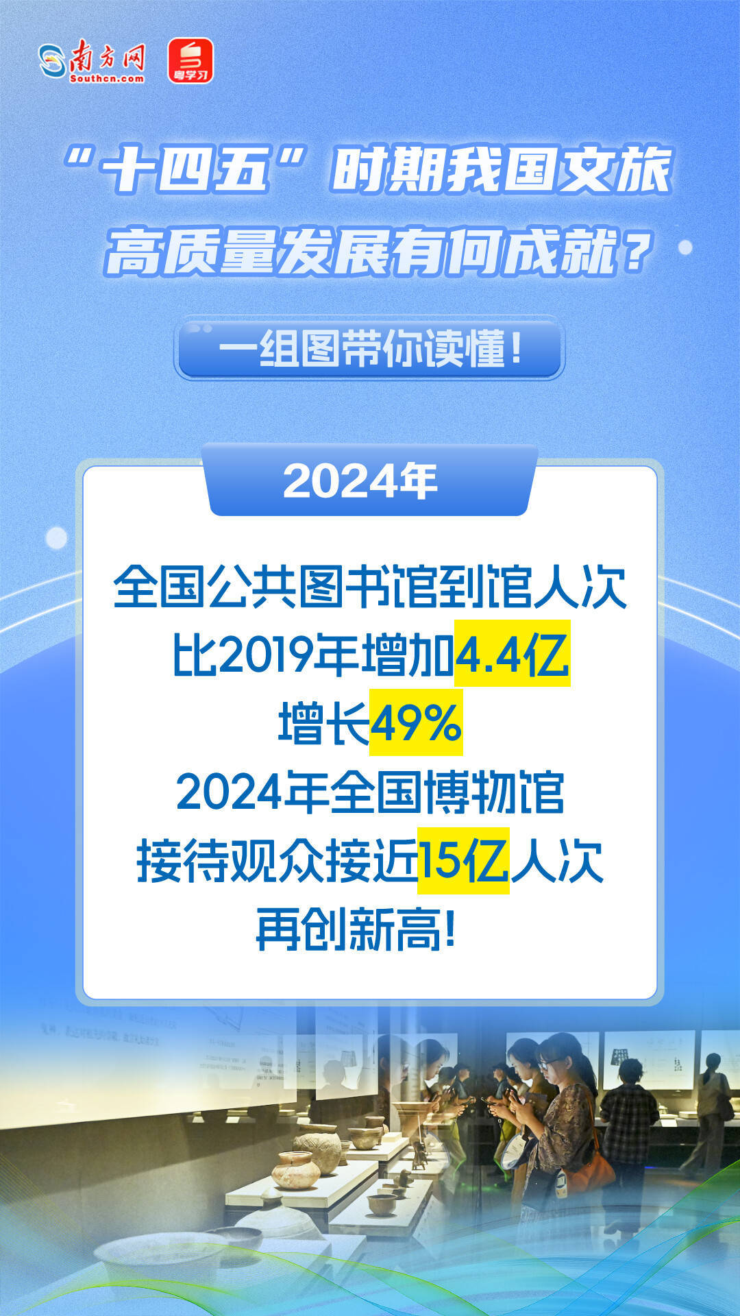 “十四五”期间保险业高质量发展取得显著成就 　　