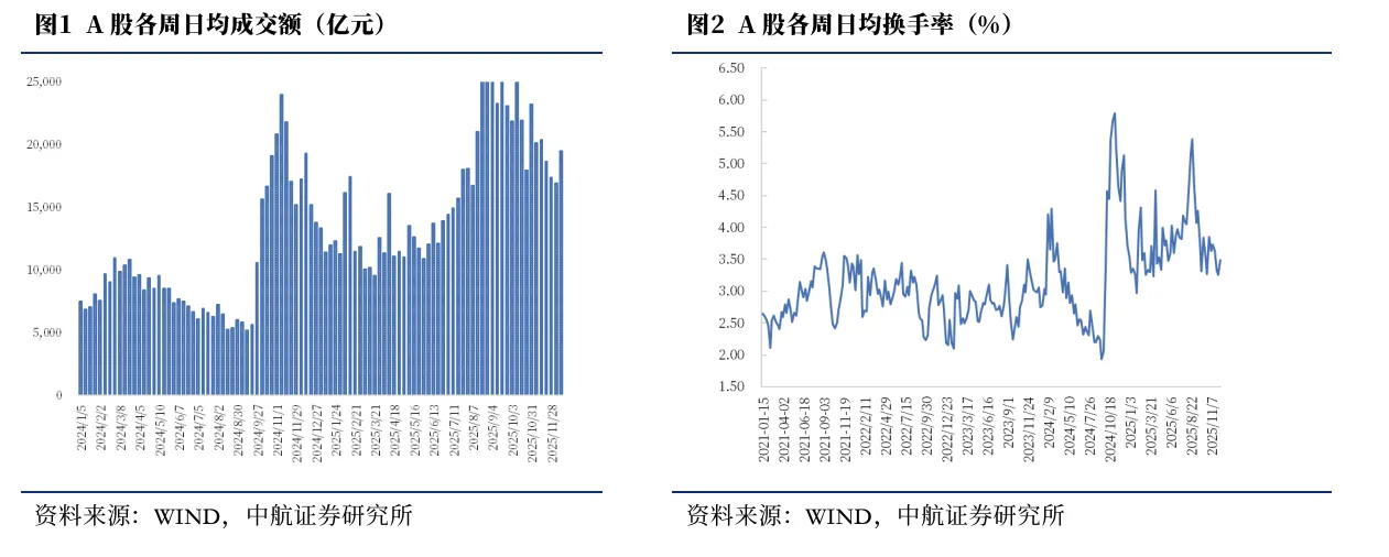券商解读财政部新闻发布会：政策积极信号明确 市场预期有望提升