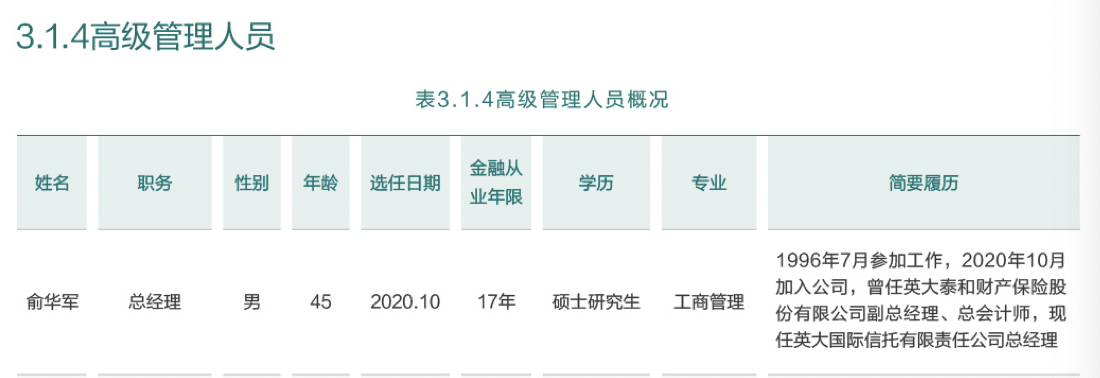 崔炳文获批担任上海信托董事长