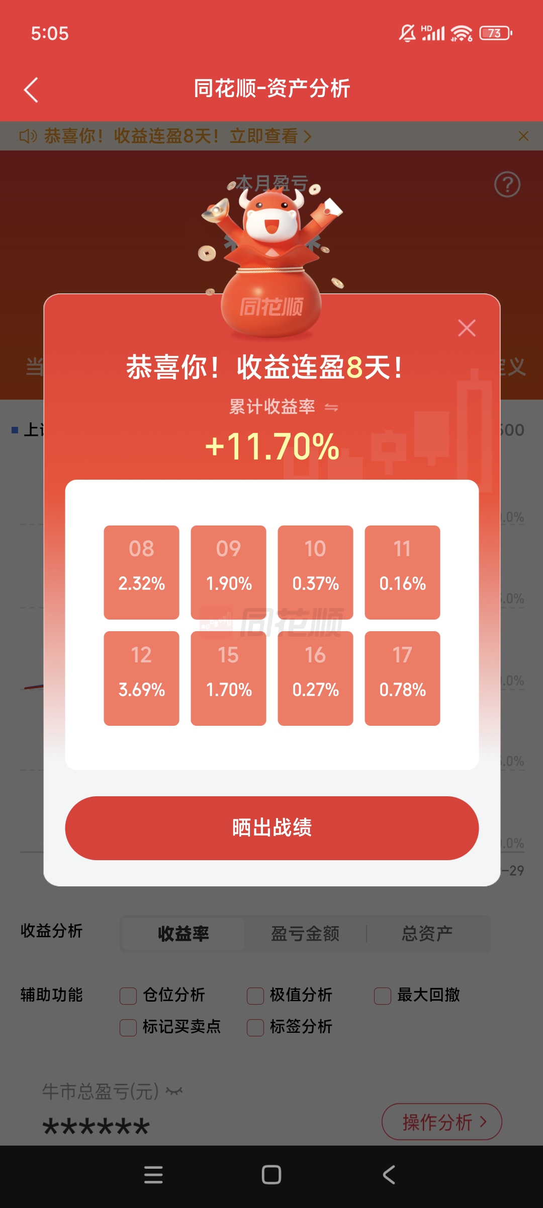 房地产ETF涨超3%