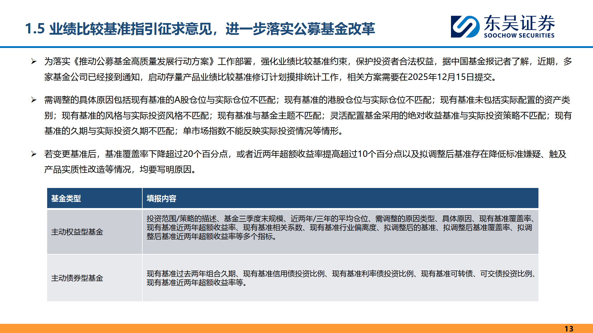 持续强化长周期考核 资本市场“长钱长投”制度环境将进一步完善