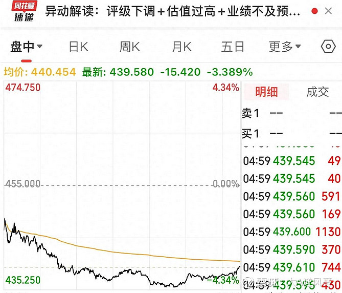 【美股盘前】Model 3累计销量达300万辆，特斯拉涨超1%；微软警告SharePoint服务器遭受网络攻击；加密货币交易所Bullish申请上市；金融科技公司Block涨超9%