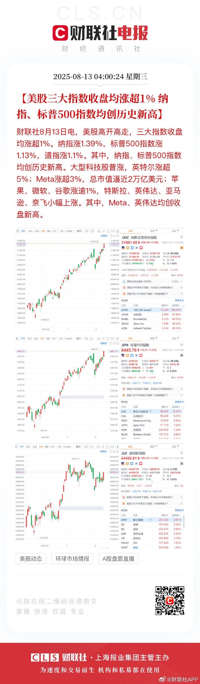 【美股盘前】Model 3累计销量达300万辆，特斯拉涨超1%；微软警告SharePoint服务器遭受网络攻击；加密货币交易所Bullish申请上市；金融科技公司Block涨超9%