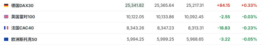 【美股盘前】鲍威尔今晚将出席会议并致辞；“网红股”OpenDoor涨超15%；小摩：下半年将有5000亿美元涌入美股；惠誉将美国25%行业的前景评级下调至“恶化”