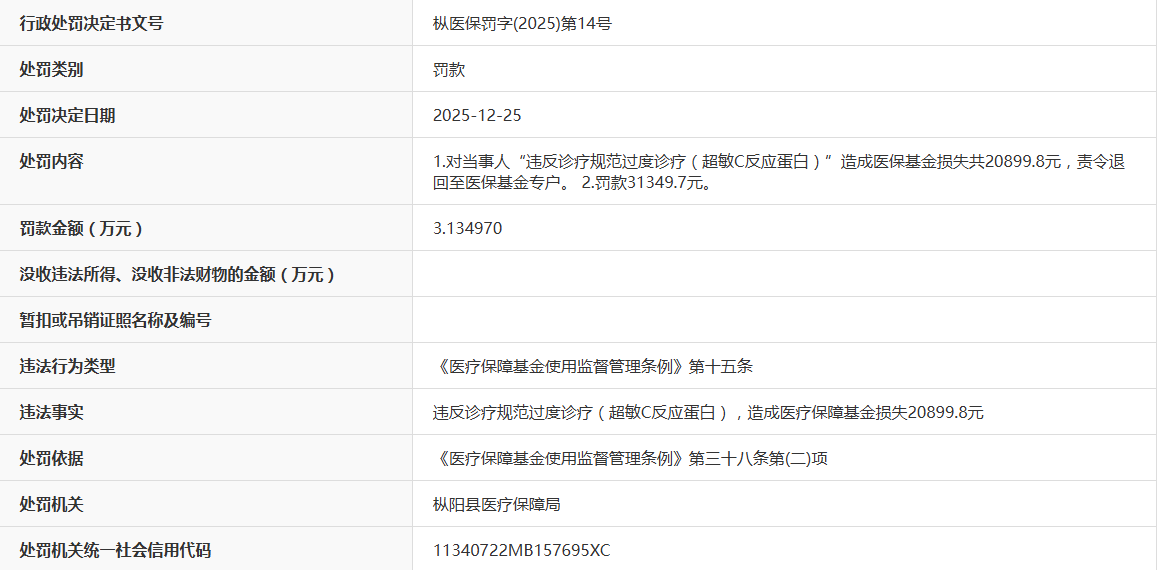 11只基金信息造假、9.55亿资金失联!优策投资被罚超3500万,实控人永别证券业,更多违规细节曝光!