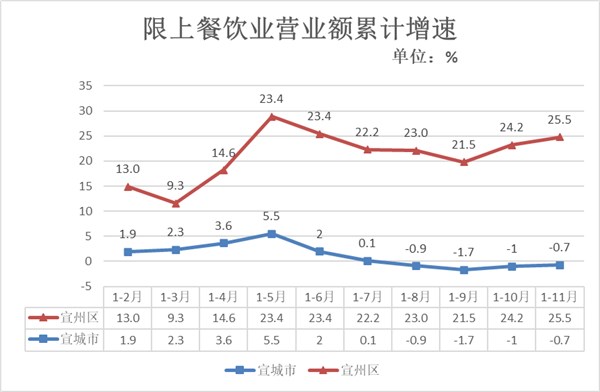 平安信托管理资产规模上半年同比增加25.56%