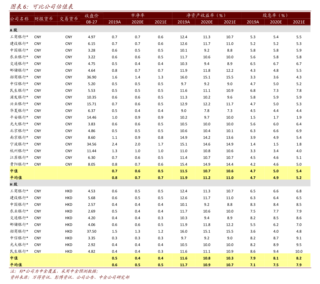 年内超1300家上市公司发布股权激励相关公告