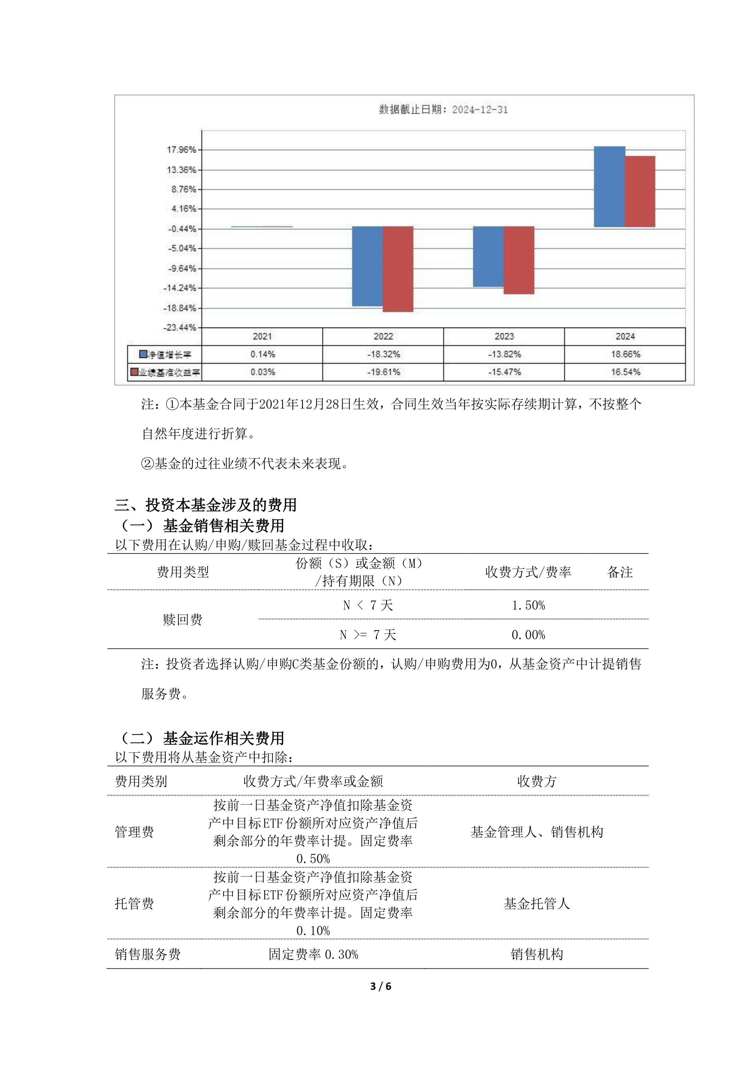 ETF规模速报 | 科创债ETF招商、A500ETF南方，上周五净流入额均超20亿元