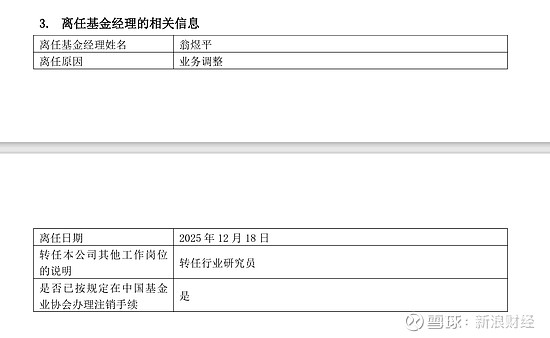 又有基金经理“回炉重造”转任研究员,管理产品4年亏损超50%