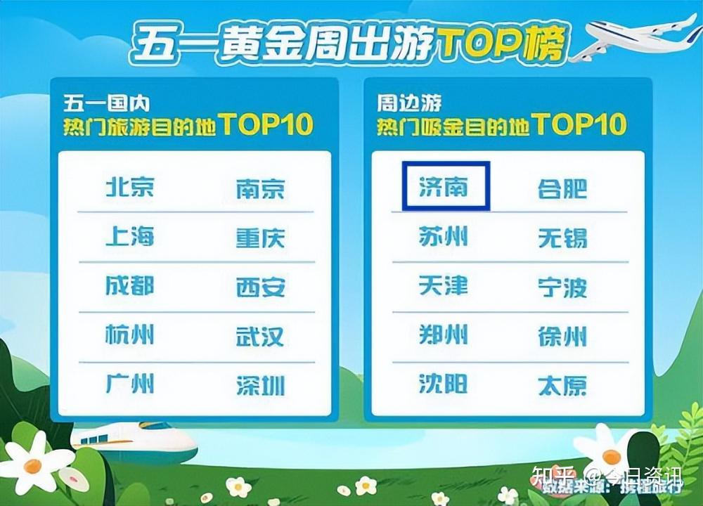 期货市场资金总量突破2万亿元 客户规模扩张夯实高质量发展根基