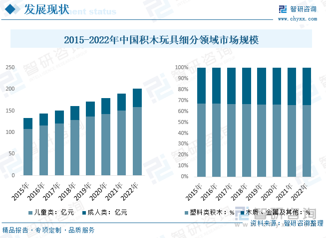 期货市场资金总量突破2万亿元 客户规模扩张夯实高质量发展根基