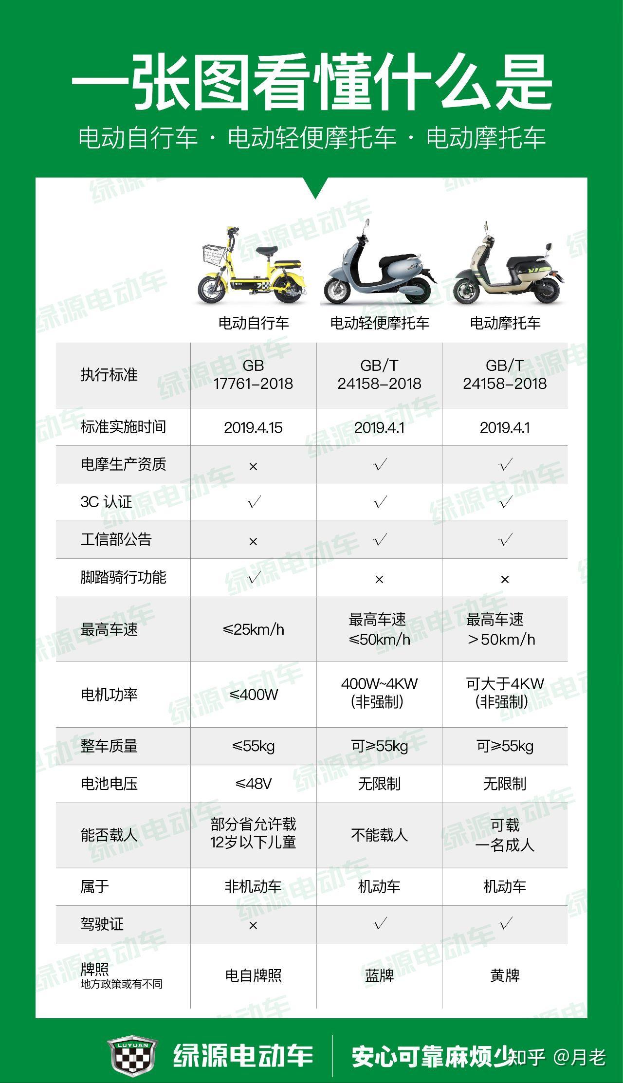 中期协：《期货做市交易业务管理规则》将于12月1日起实施