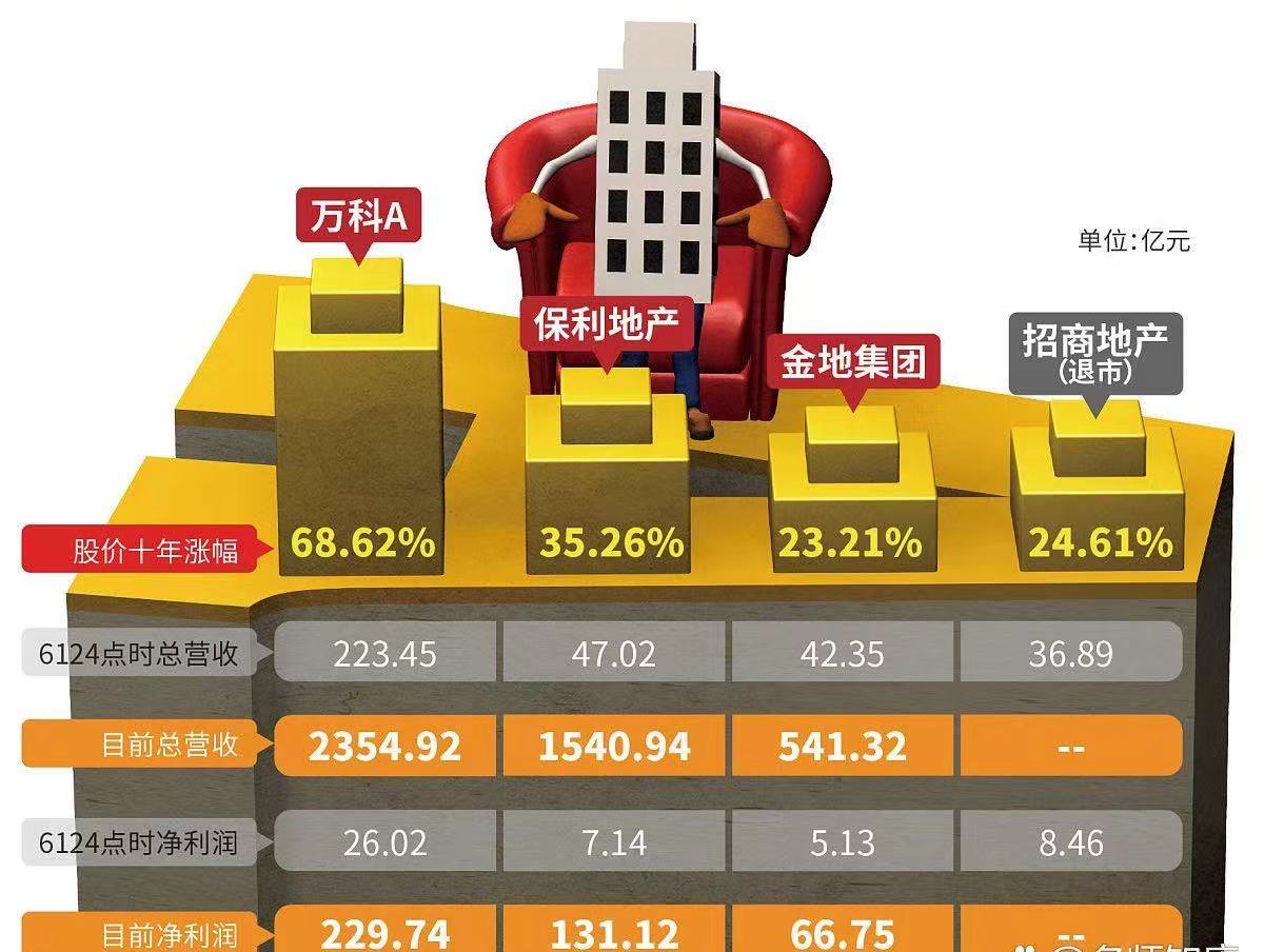 ETF今日收评 | 航天ETF涨超5%,恒生ETF港股通跌停