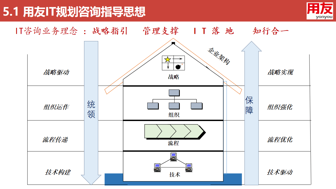 金融监管总局发布《资产管理信托管理办法（征求意见稿）》 信托业务深度转型锚定资管本源
