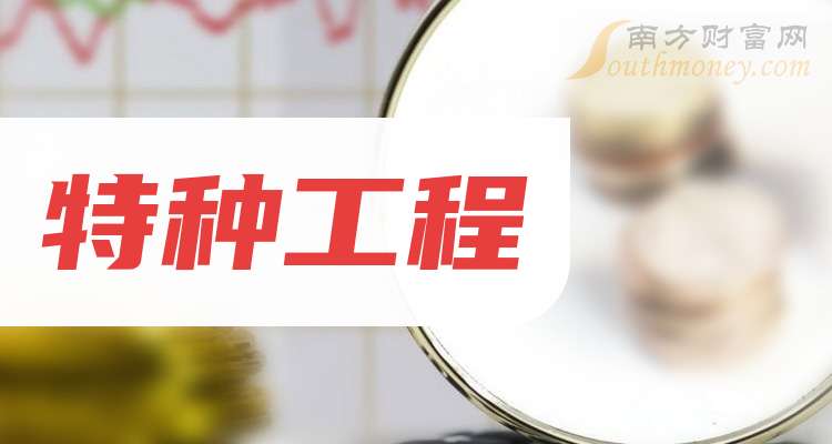 金发科技2024年净利润预增152.58%到199.94%