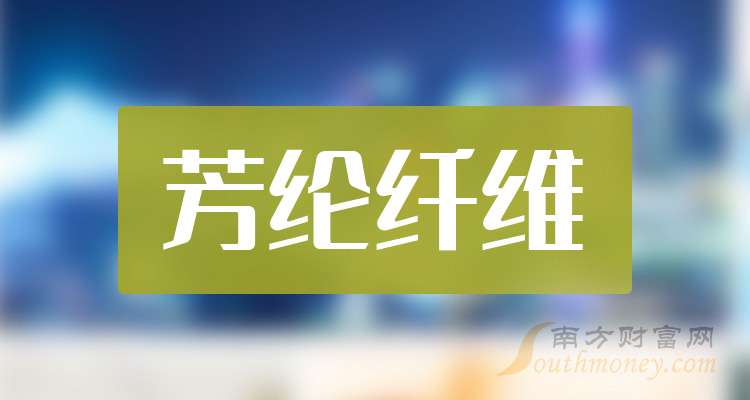 招商银行：2025年前三季度实现净利润1137.72亿元 同比增长0.52%