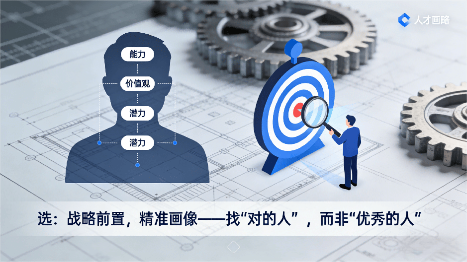 人才才是上市公司核心竞争力