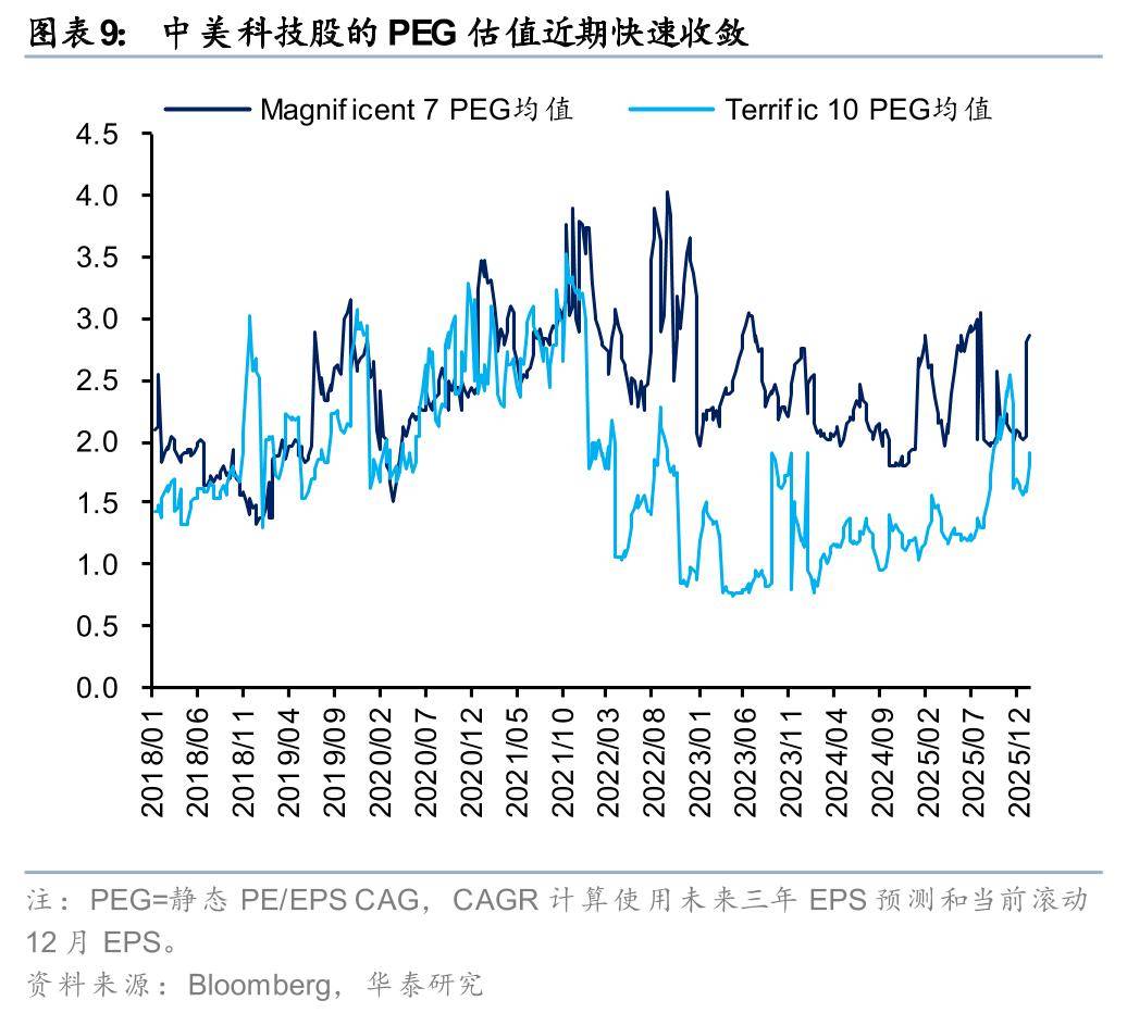 南向资金与上市公司回购给力 港股仍有上行空间