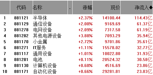10月资产管理信托市场标品展韧性 发行、成立规模稳中有升