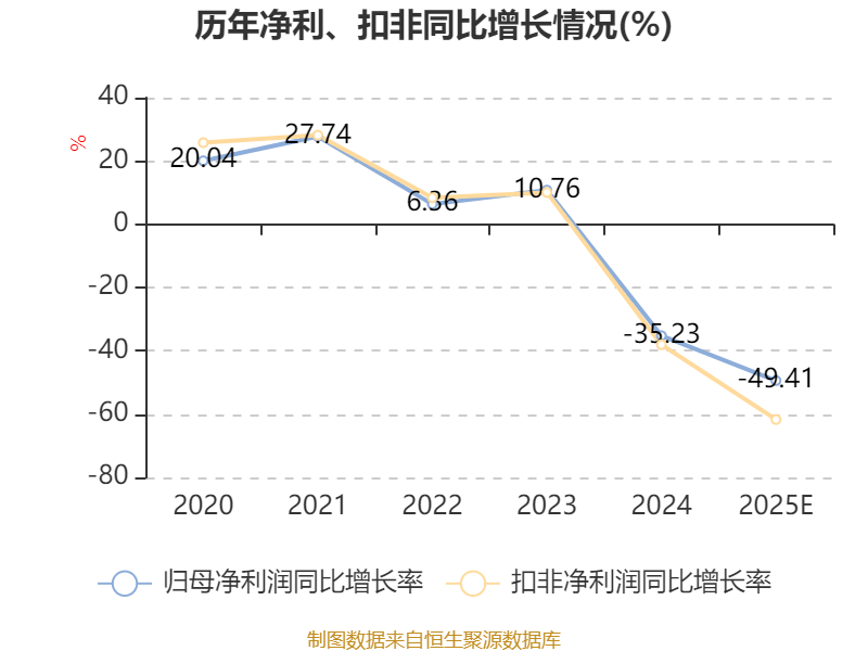 农业银行市净率一度突破1倍释放了什么信号