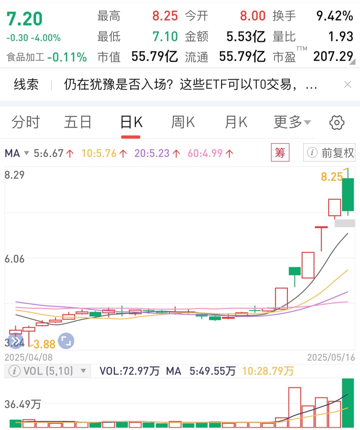 ETF规模速报 | 科创50ETF、沪深300ETF、中证500ETF，昨日净流入额均超10亿元