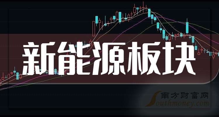 两度变更拟上市板块 中塑股份冲刺IPO