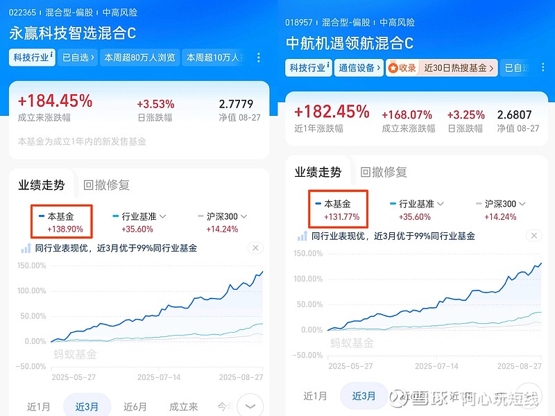 4100点+3万亿，同日突破！A股，今天发生了什么？