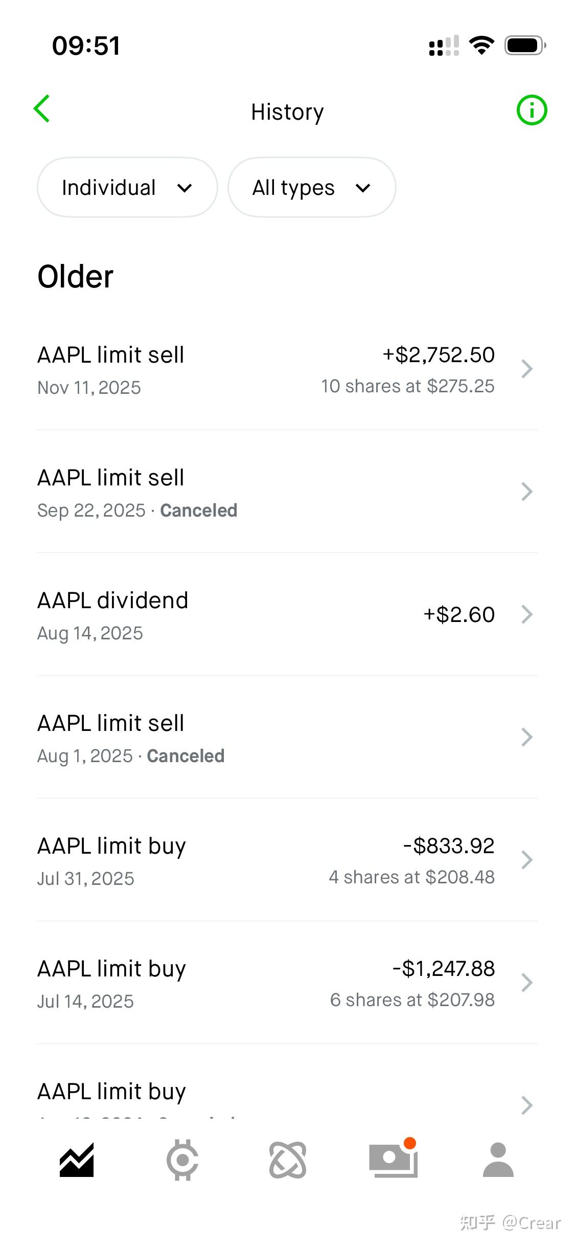 2025牛市里的私募“悲喜录”：灵均投资大赚73.5%夺冠，梁文锋旗下的幻方年度收益56%，林园成唯一亏损百亿私募，但斌、梁宏跑输大盘！