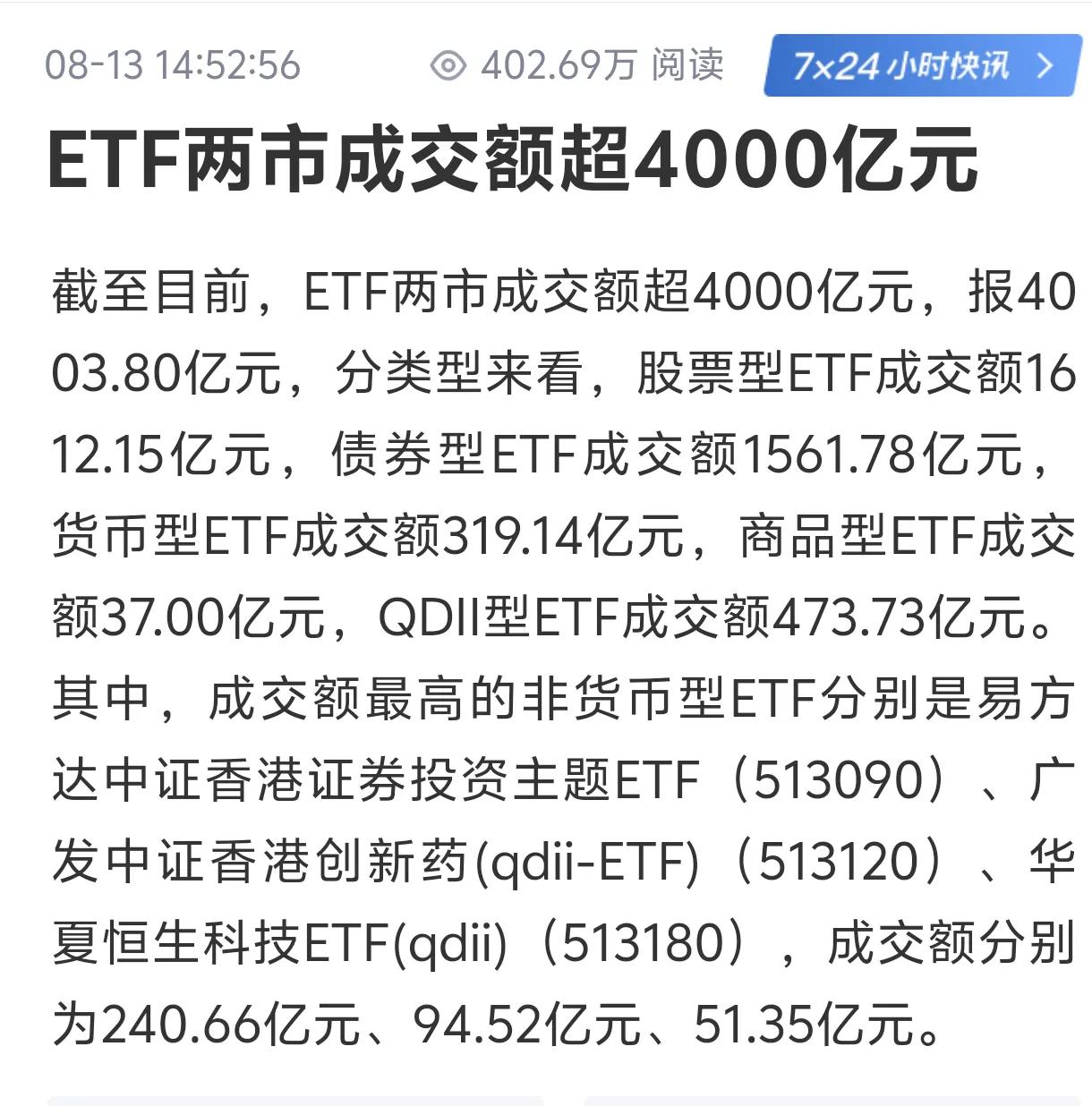 软件ETF基金涨超6%