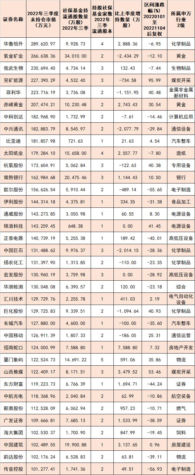 十月机构调研路线图浮现：聚焦基本面和战略布局 内需与科技成后市配置焦点