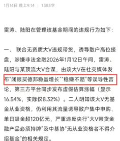 有“老基金”触发比例配售；医疗基金2026年业绩“开门红”