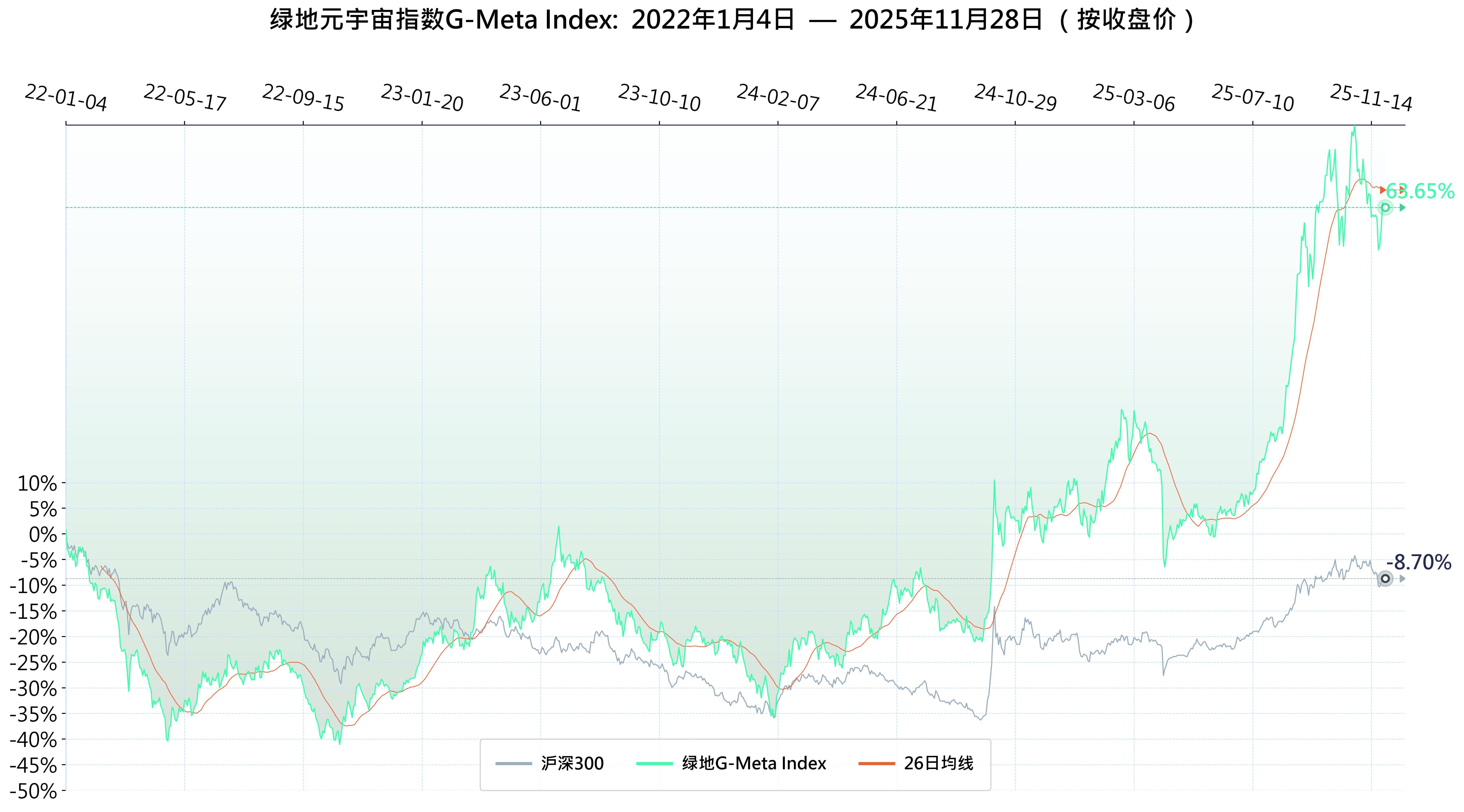 ETF规模速报 | 两只沪深300ETF，上周五净流出额均超200亿元