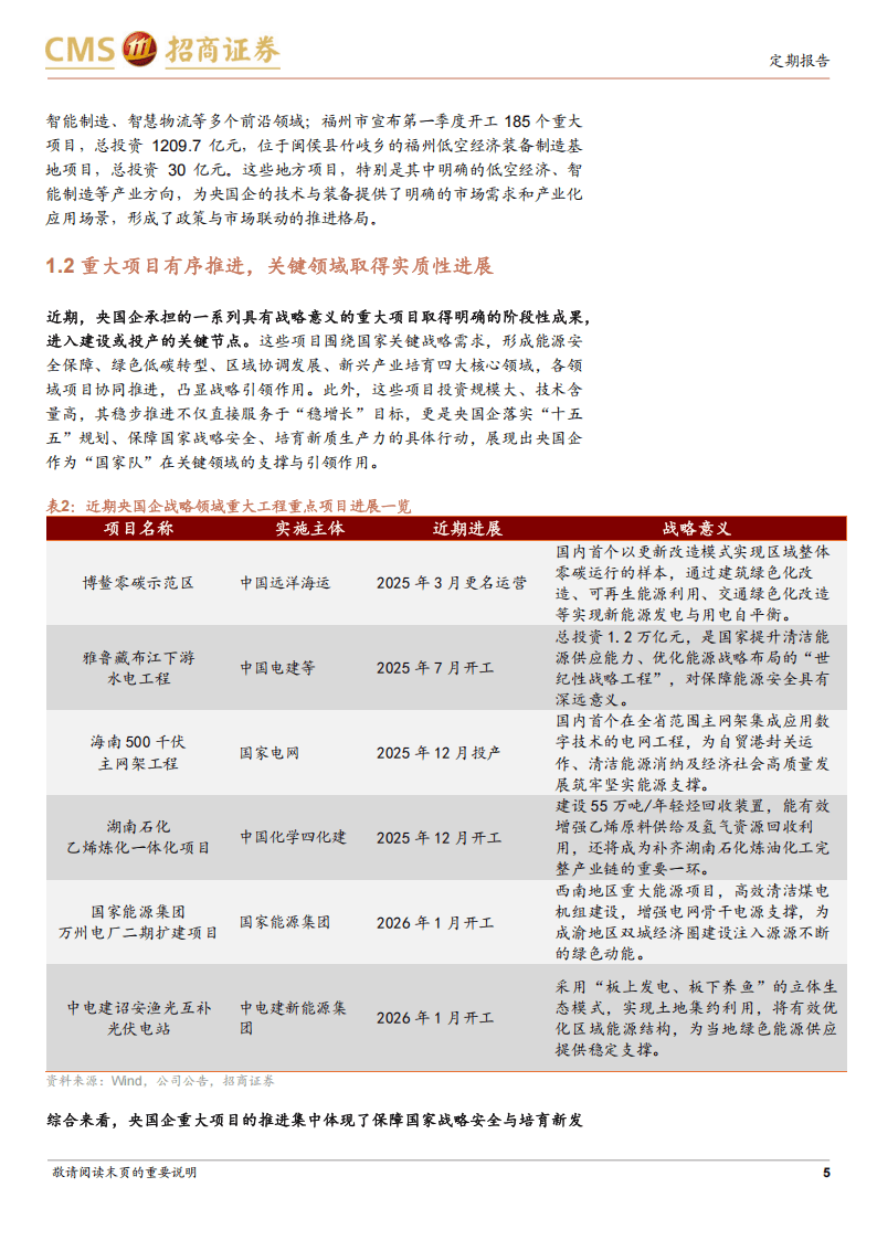 证监会：抓紧研究谋划“十五五”资本市场战略任务重大举措
