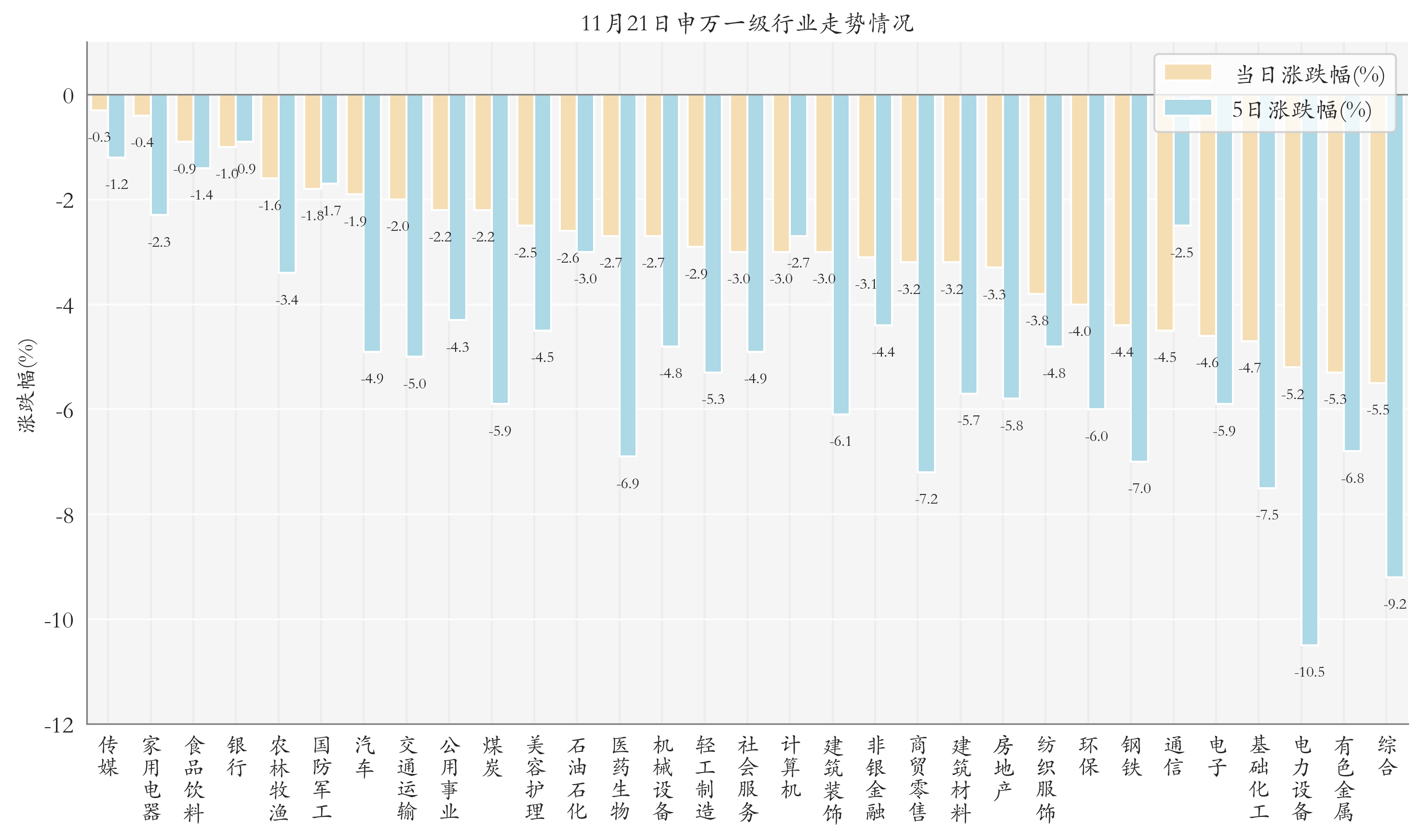 ETF互联互通标的扩至364只；首批新能源主题基金四季报出炉