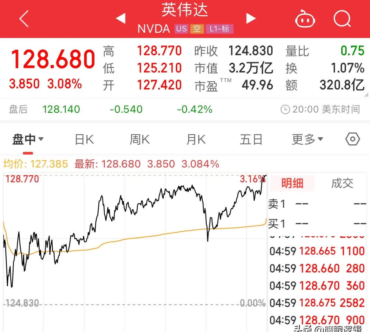 OpenAI、甲骨文与软银宣布新建5座“星际之门”数据中心;AI需求强劲,美光科技Q4营收同比大增46%丨全球科技早参