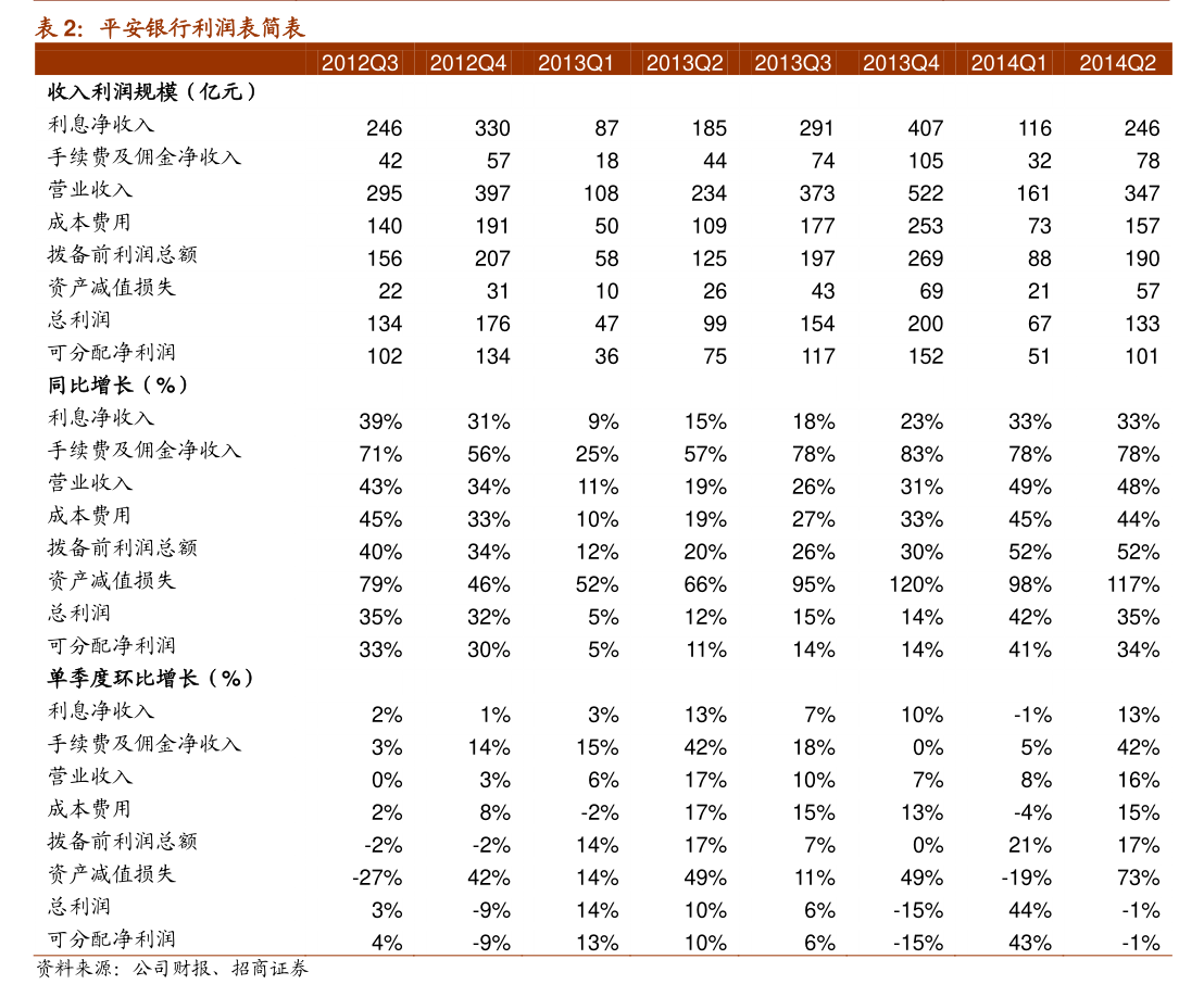 先融期货:公司拟不再设置监事会及监事 监事会的职权由董事会审计委员会行使