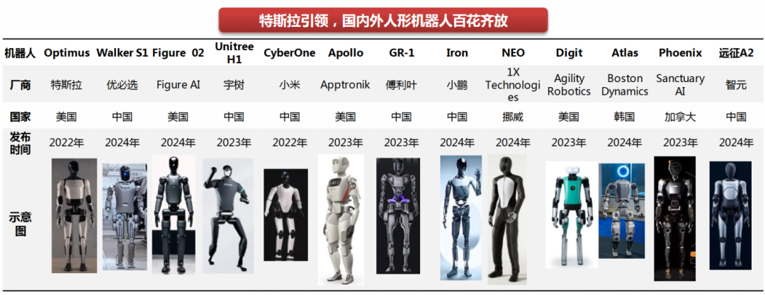 【美股盘前】美国政府或将于10月1日关门，三大期指齐跌；特斯拉第三代人形机器人将于2026年开始量产；OpenAI上半年营收增长16%至约43亿美元；波音公司被曝开发737 MAX替代品
